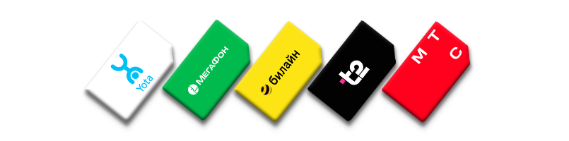 Абонентские операции