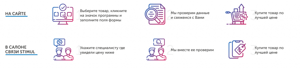 Лучшая цена.png